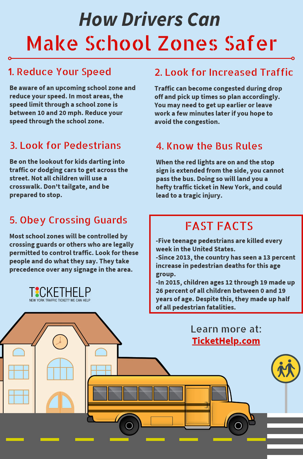 How Drivers Can Make School Zones Safer infographic