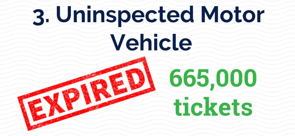 3. Uninspected Motor Vehicle