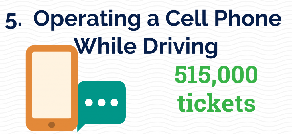 5. Operating a Cell Phone While Driving